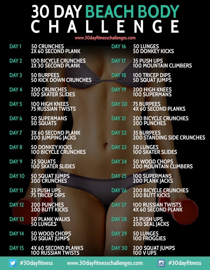 30 days challenge beach body corpo tonico esercizi fitness